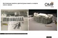 Production of models, architectural models and models of residential buildings.